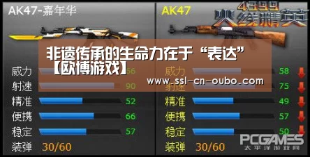 非遗传承的生命力在于“表达”【欧博游戏】(图4) 欧博平台