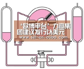 ‘欧博平台’力高集团建议发行以美元计值的优先票据(图2) 欧博